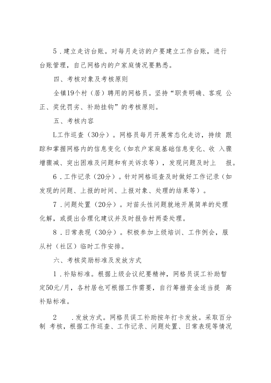 XX镇防返贫监测网格员网格工作绩效考核办法（试行）.docx_第3页