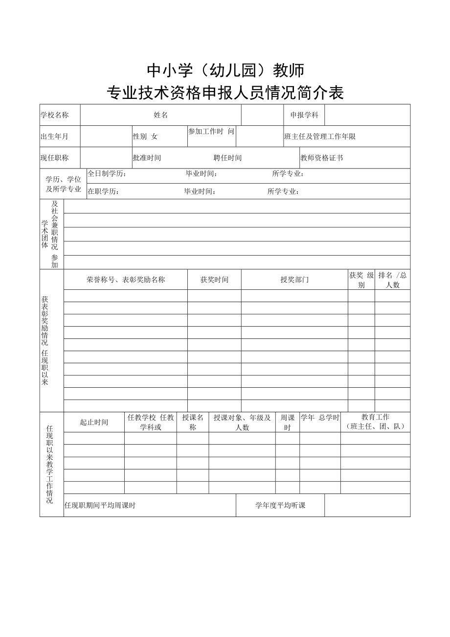 2022中小学（幼儿园）教师专业技术资格申报人员情况简介表.docx_第1页