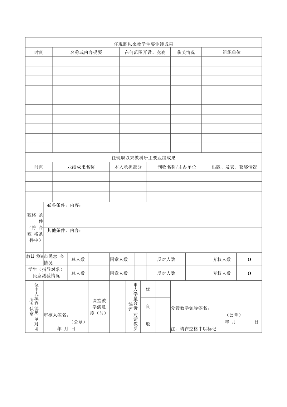 2022中小学（幼儿园）教师专业技术资格申报人员情况简介表.docx_第2页