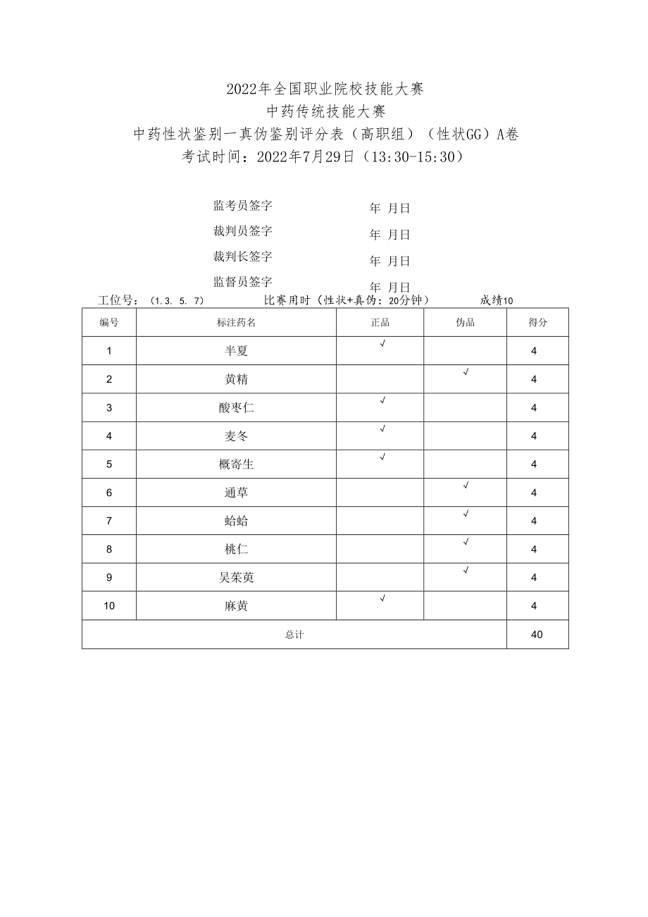 2022年全国职业院校技能大赛-中药传统技能赛项正式赛卷22年大赛性状+真伪试题-第4套A卷-GG-答案（7月29日下午）.docx_第2页