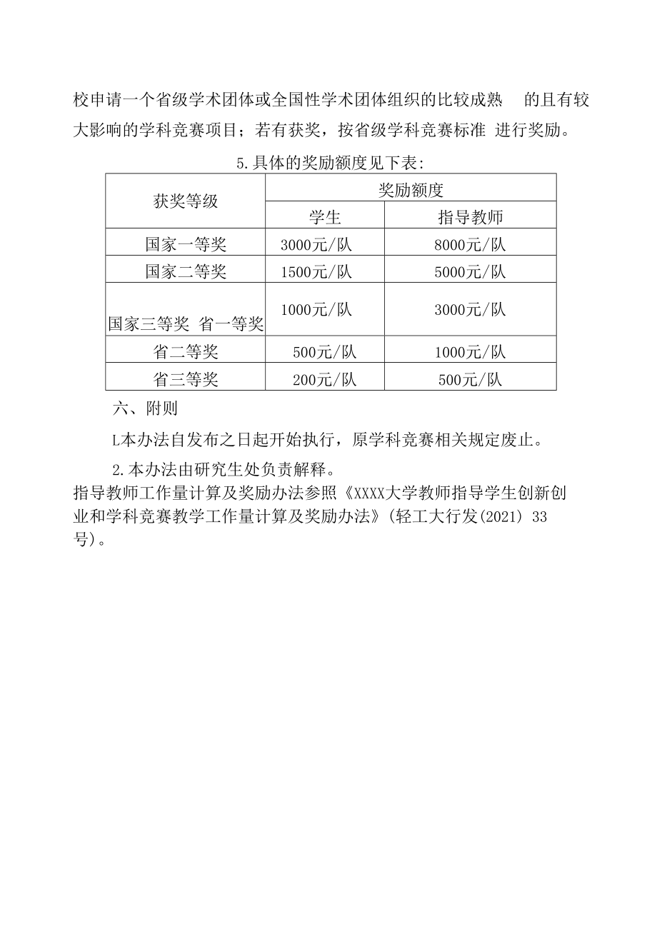 XXXX大学研究生学科竞赛及经费管理办法.docx_第3页