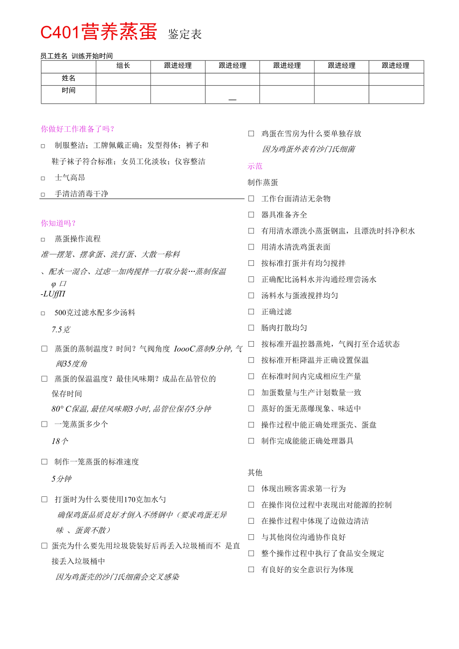 C401营养蒸蛋鉴定表.docx_第1页