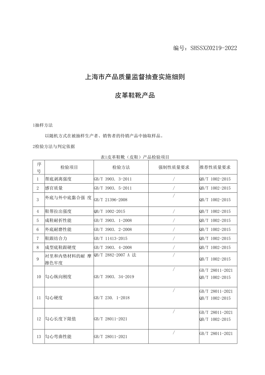 SHSSXZ0219-2022皮革鞋靴上海市产品质量监督抽查实施细则.docx_第1页