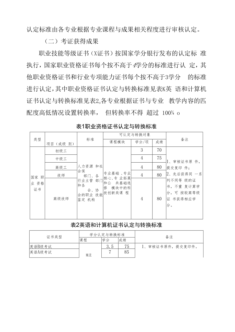 XXXX大学扩招学生学习成果认定与转换工作实施办法.docx_第3页