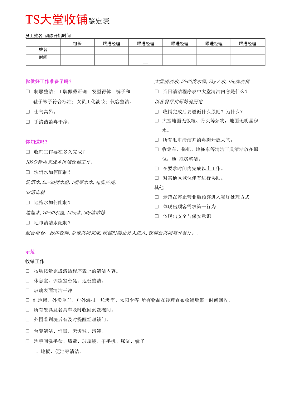 TS大堂收铺鉴定表.docx_第1页