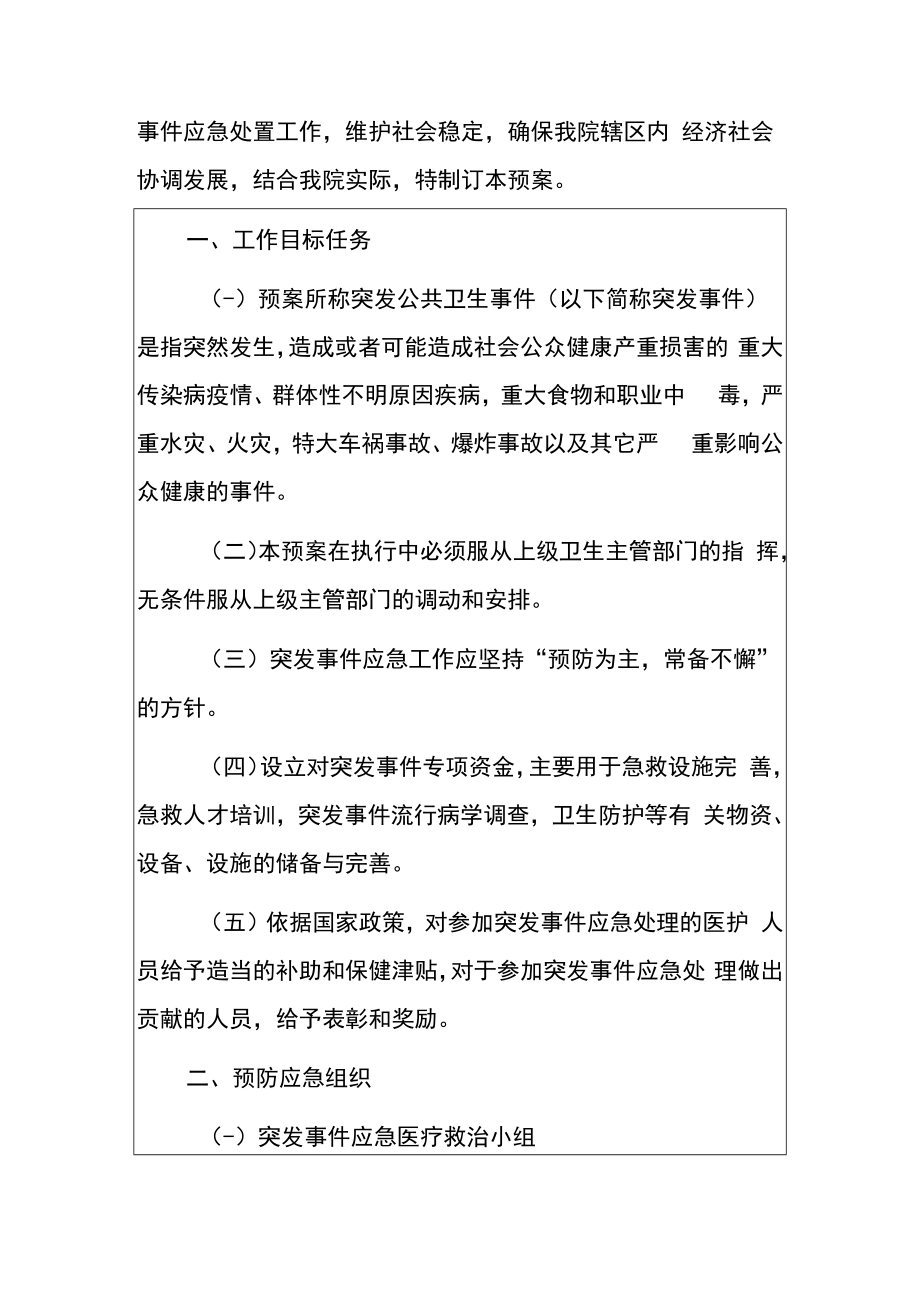 2022乡卫生院突发公共卫生事件应急预案（详细版）.docx_第2页