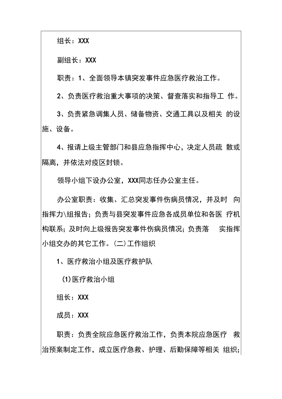 2022乡卫生院突发公共卫生事件应急预案（详细版）.docx_第3页