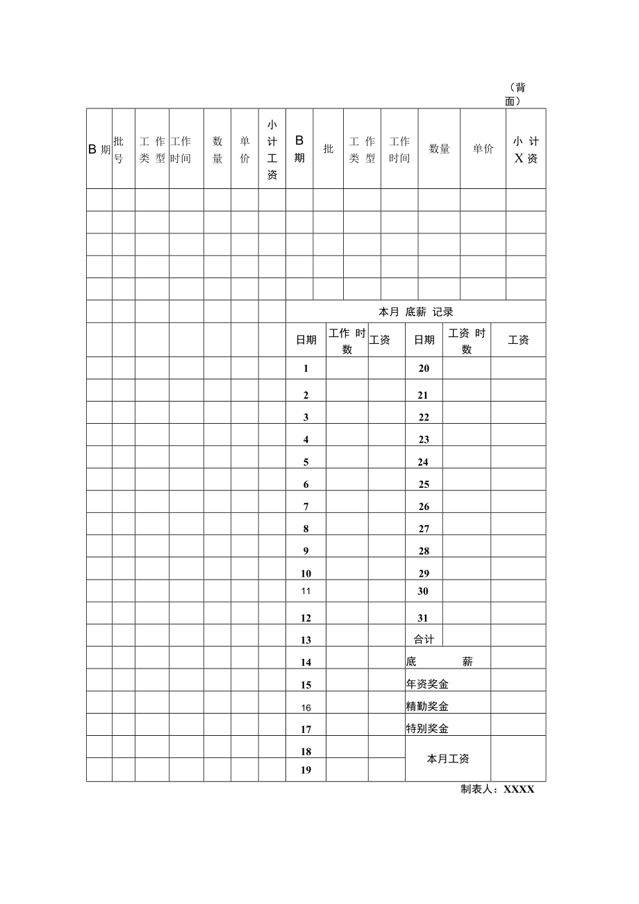 一线操作工计件工资卡.docx_第2页