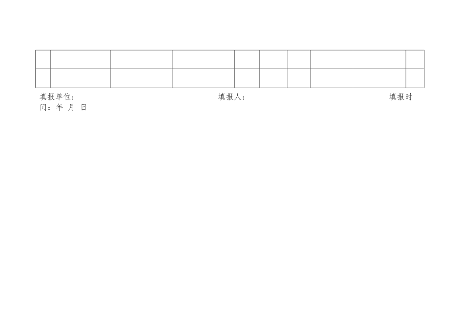 2022年农产品质量安全监测结果汇总表.docx_第2页