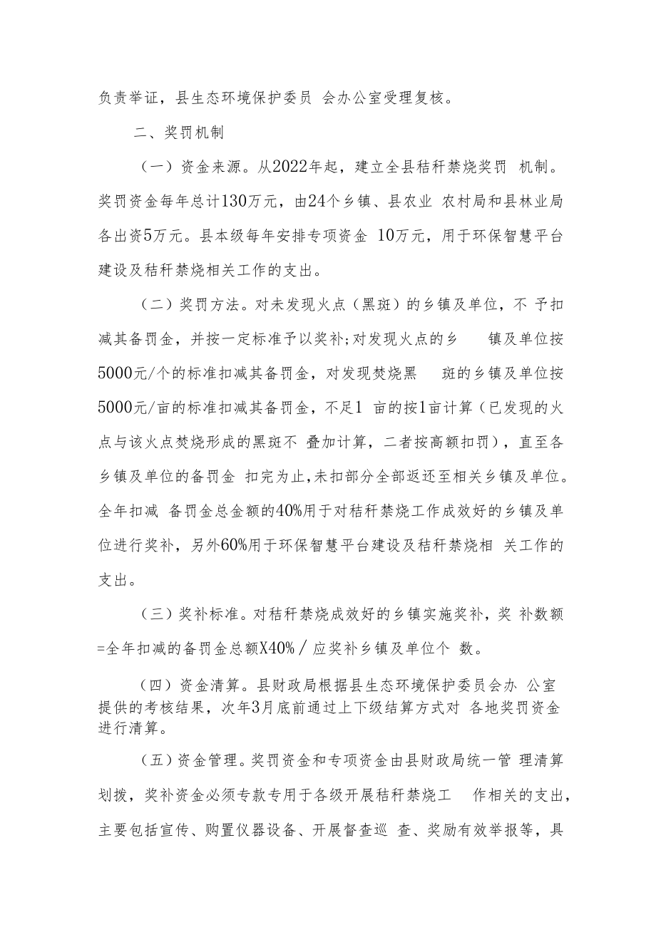 XX县秸秆禁烧工作考核办法.docx_第2页