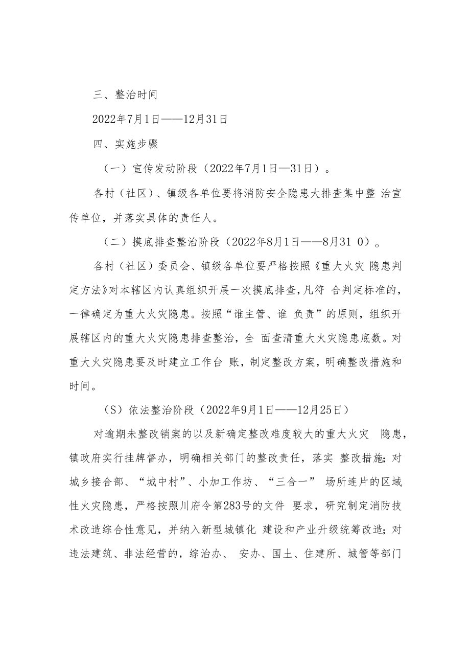 XX镇消防安全检查工作方案.docx_第2页