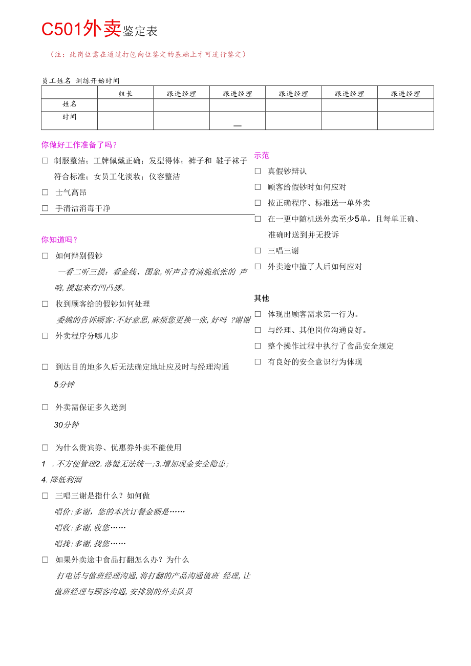 C501外卖鉴定表.docx_第1页