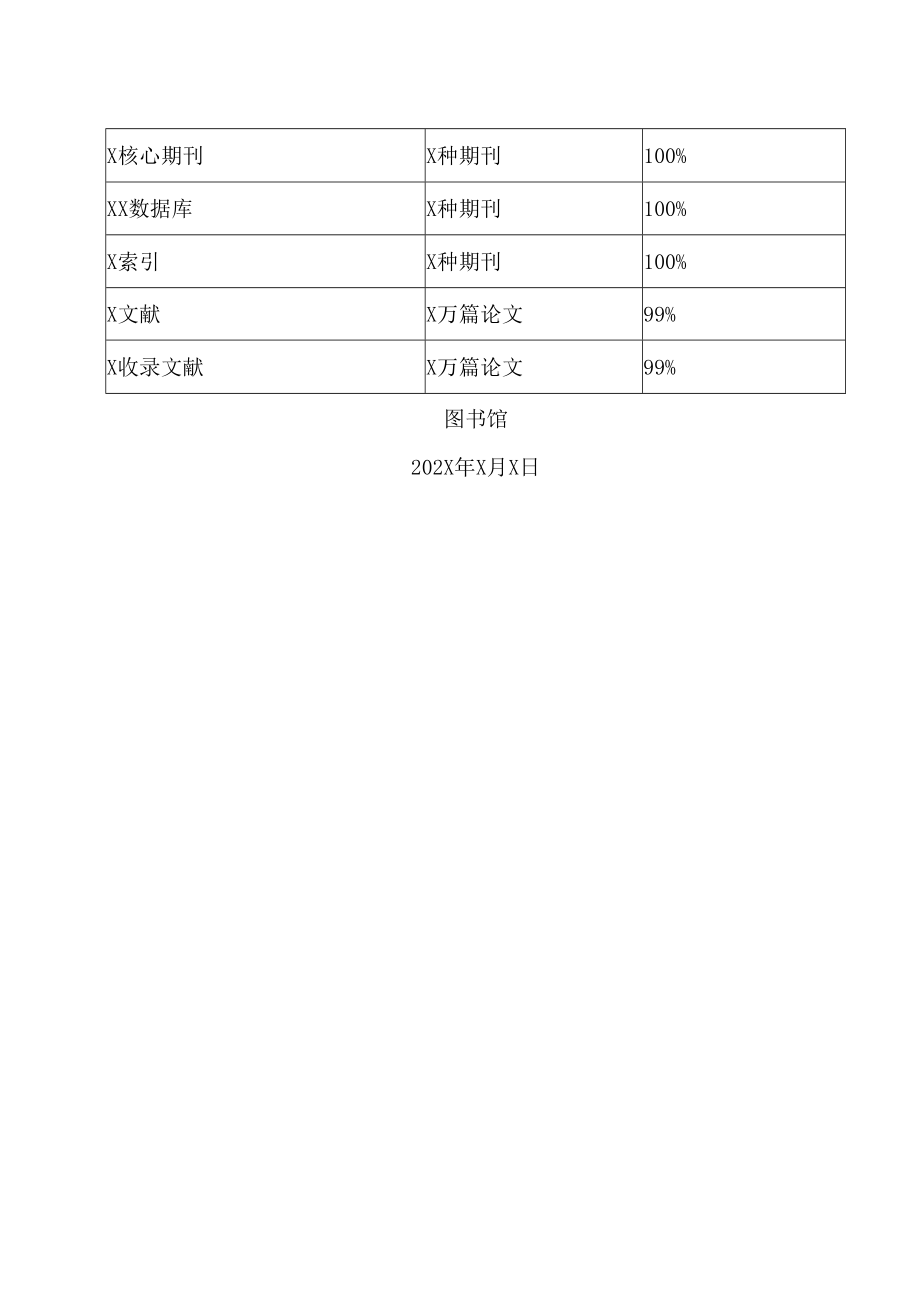 XX建筑职业技术学院《XX资源统一检索平台》试用延期通知.docx_第2页