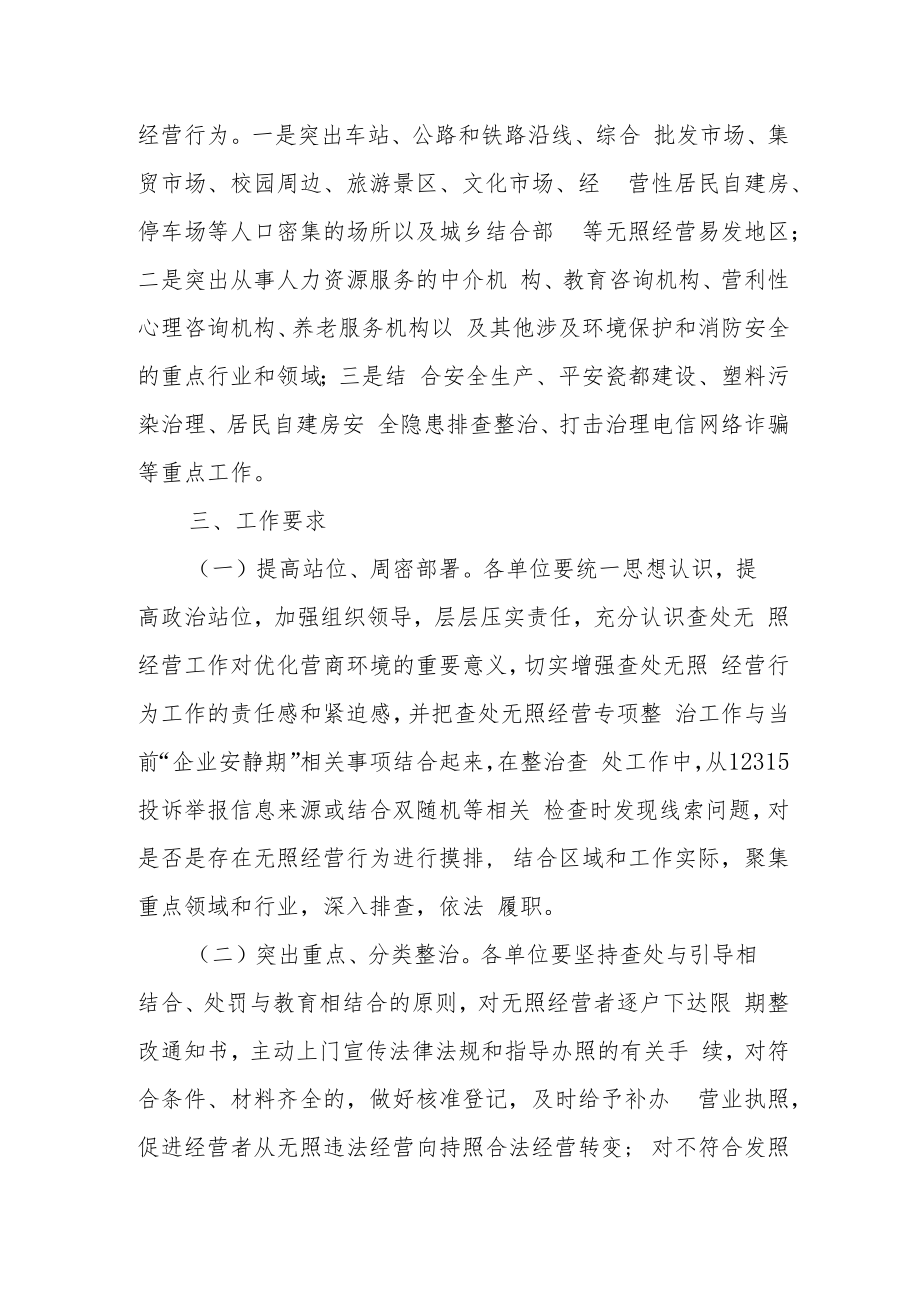 XX市市场监督管理局2022年无照经营查处工作方案.docx_第2页