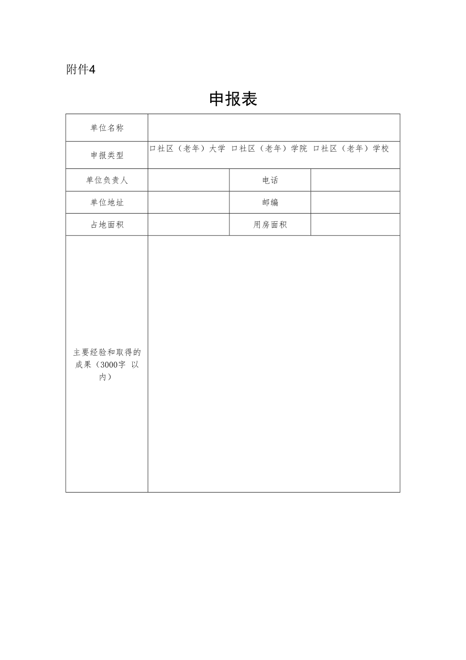 2022年省级示范性社区大学（学院、学校）及示范性老年大学（学院、学校）申报表.docx_第1页