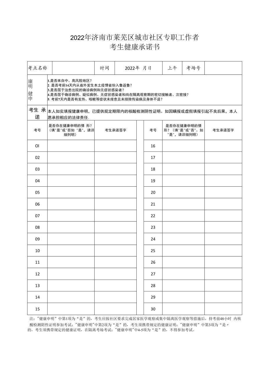 2022年济南市莱芜区城市社区专职工作者考生健康承诺书.docx_第1页