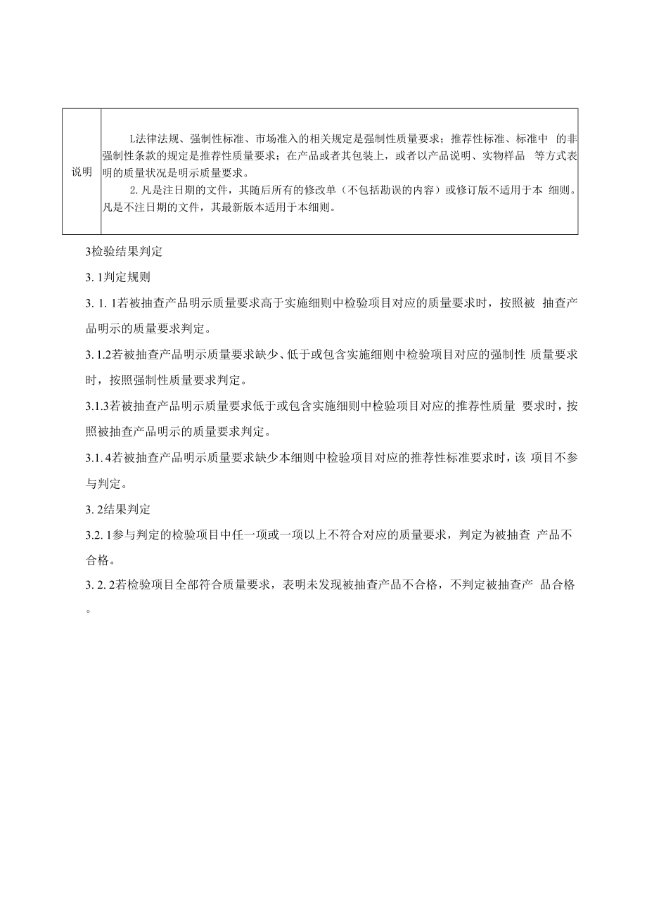 SHSSXZ0216-2022毛巾上海市产品质量监督抽查实施细则.docx_第2页