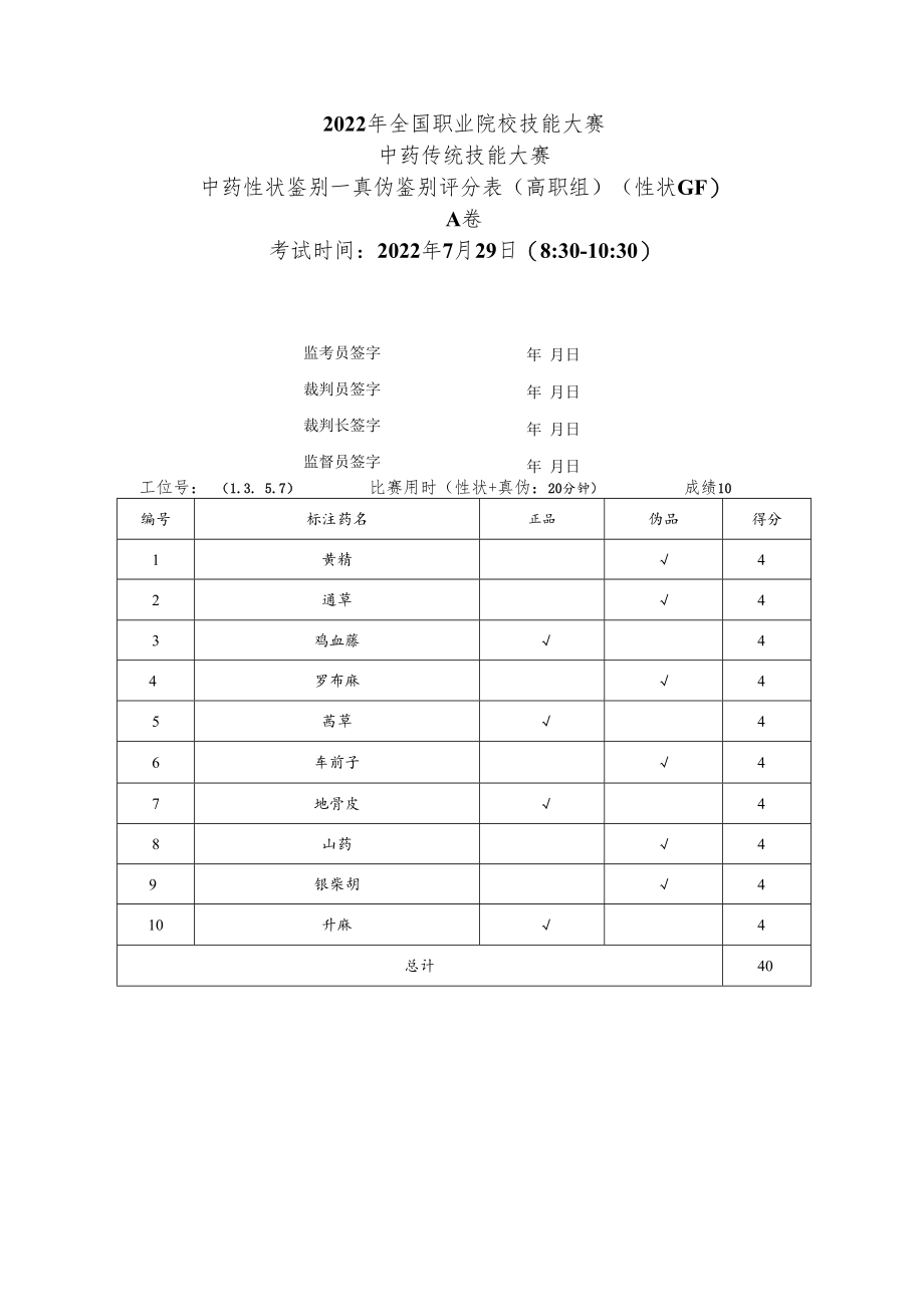 2022年全国职业院校技能大赛-中药传统技能赛项正式赛卷22年大赛性状+真伪试题-第3套A卷-GF-答案（7月29日上午）.docx_第2页