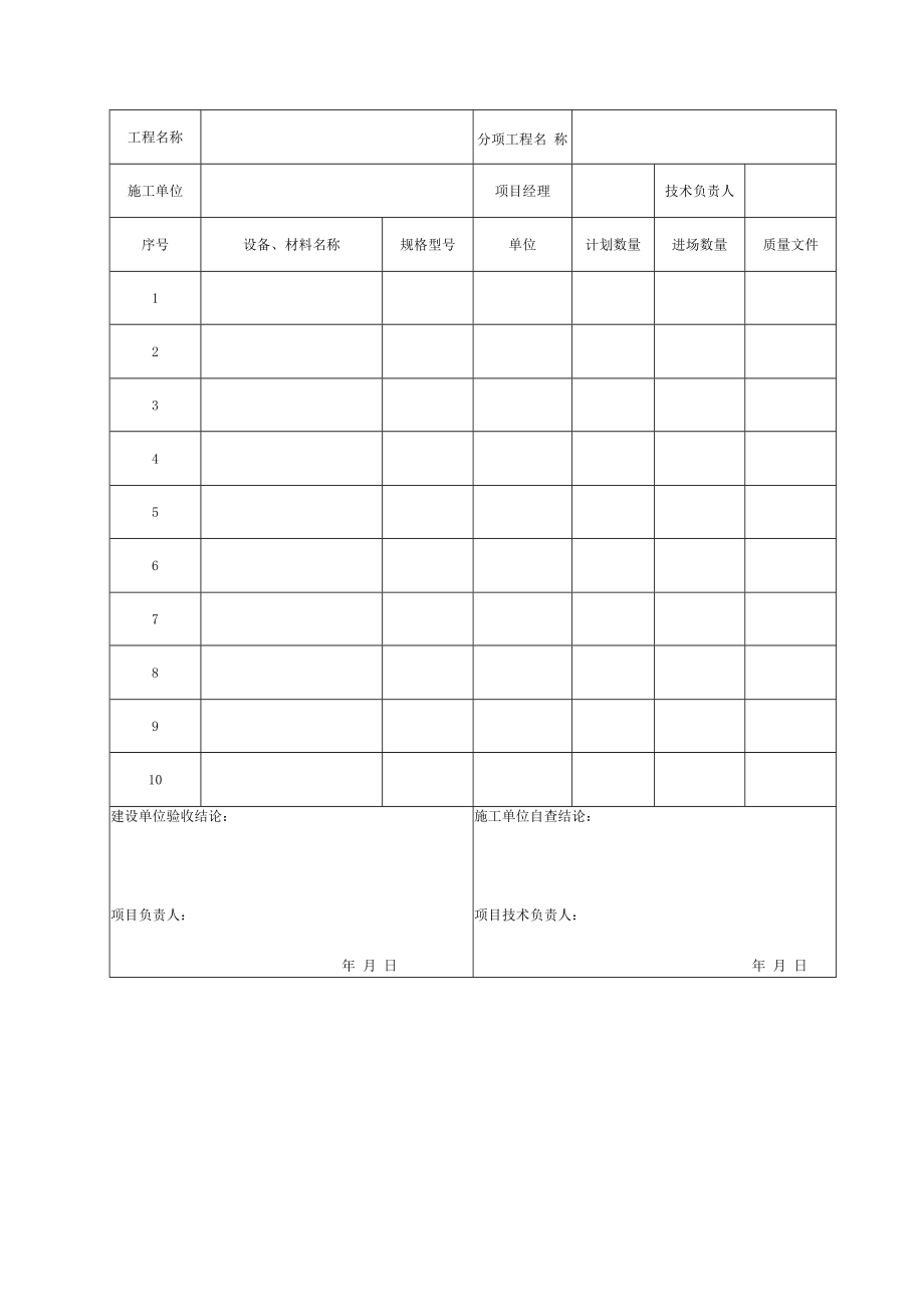 中深层地热井下换热供热工程质量检查验收记录表、项目评价报告格式.docx_第2页