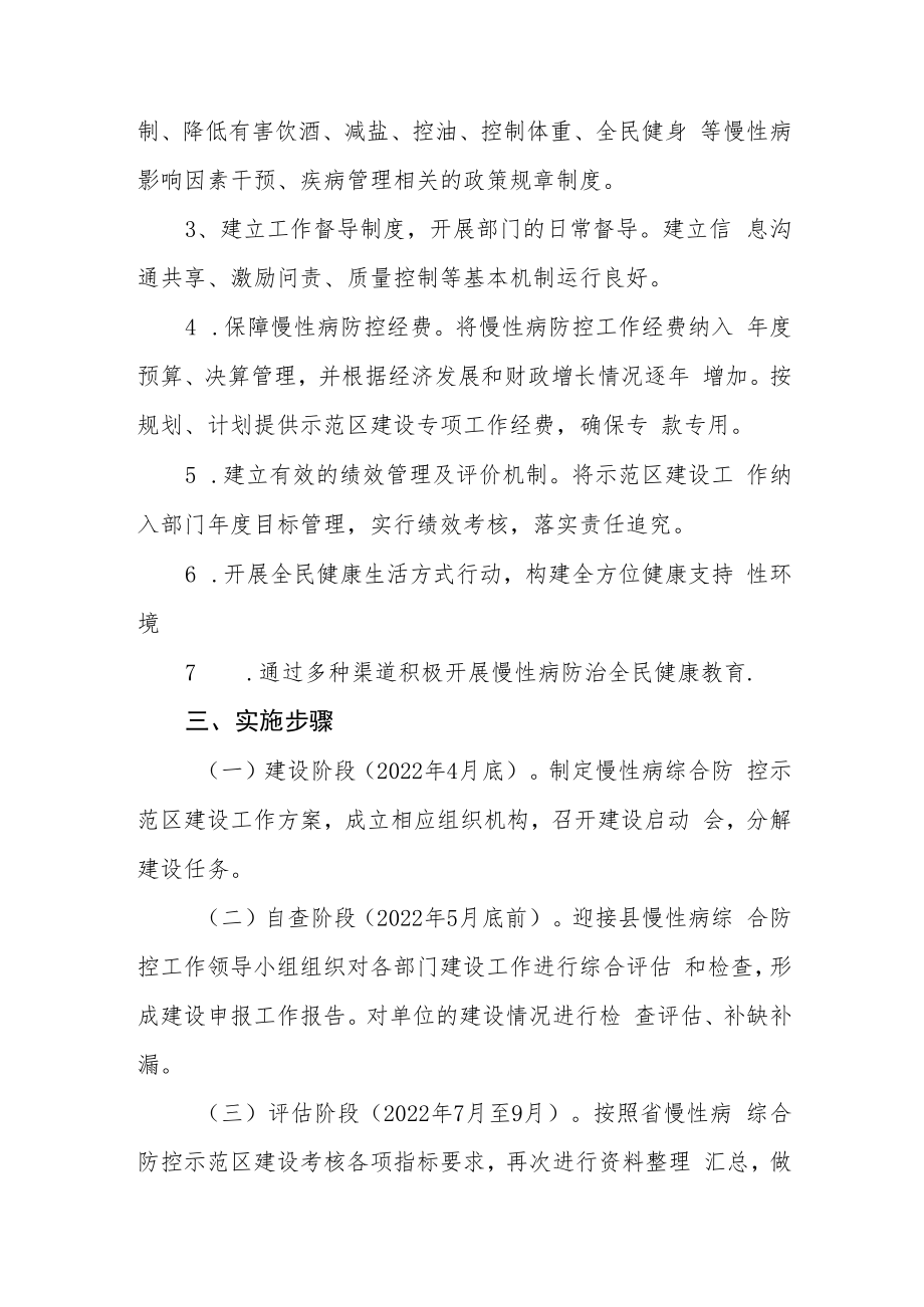 XX街道2022年省级慢性病综合防控示范区建设工作实施方案.docx_第2页