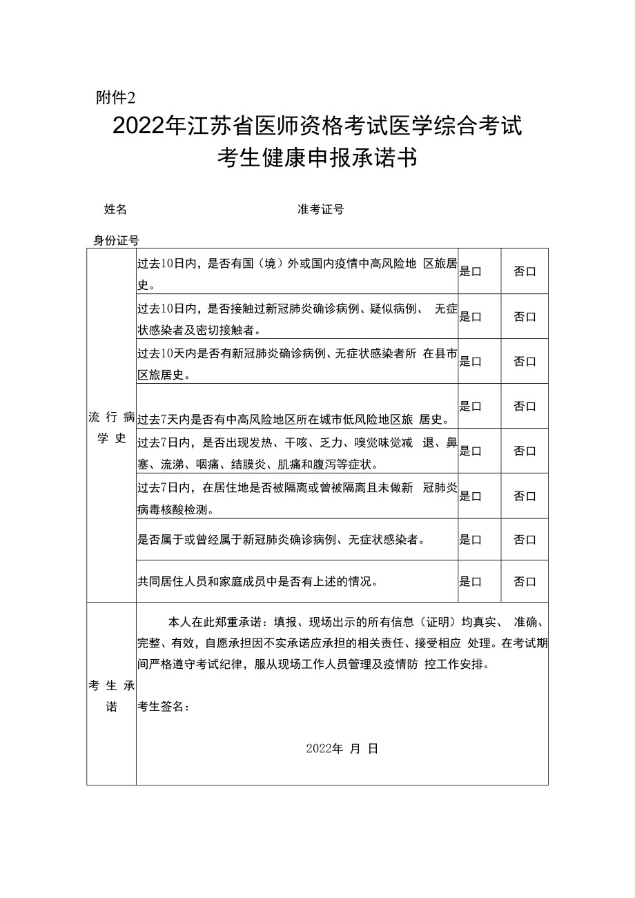 2022年江苏省医师资格考试医学综合考试考生健康申报承诺书.docx_第1页