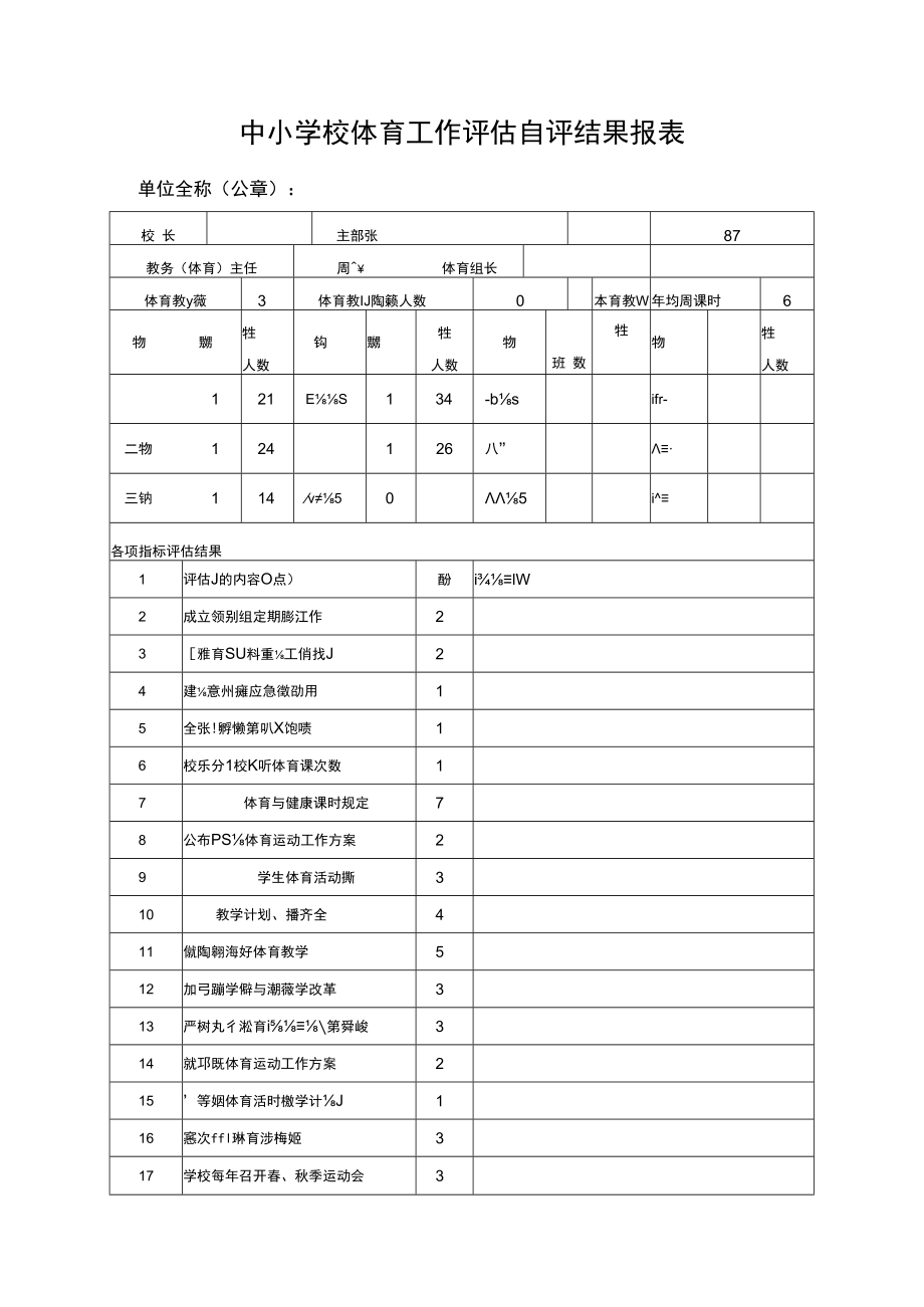 中小学校体育工作评估自评结果报表.docx_第1页