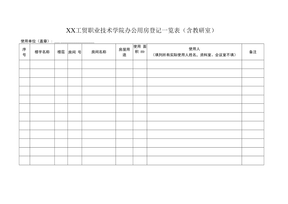 XX工贸职业技术学院办公用房登记一览表（含教研室）.docx_第1页