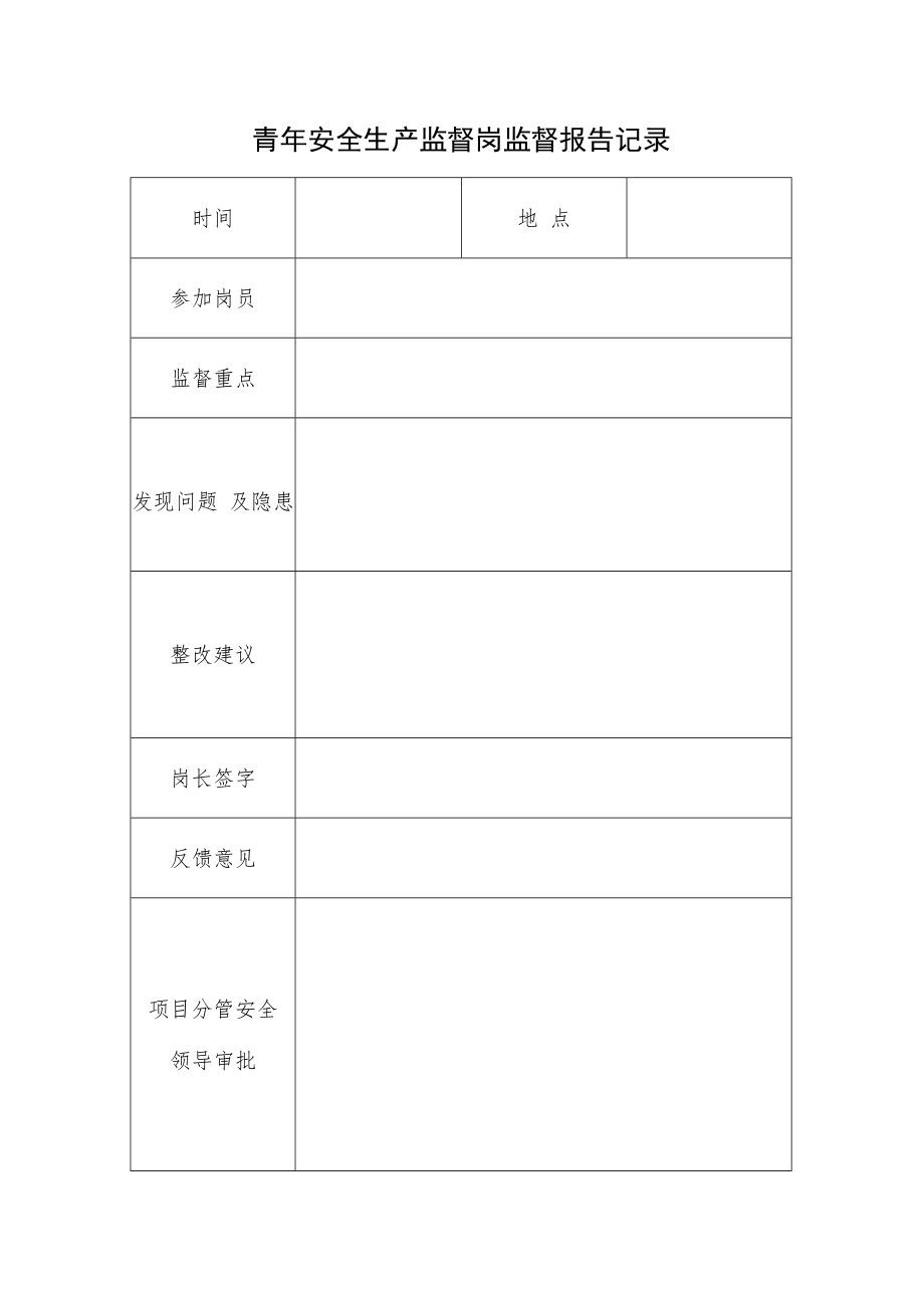 2022《青年安全生产监督岗监督报告记录》模板.docx_第1页