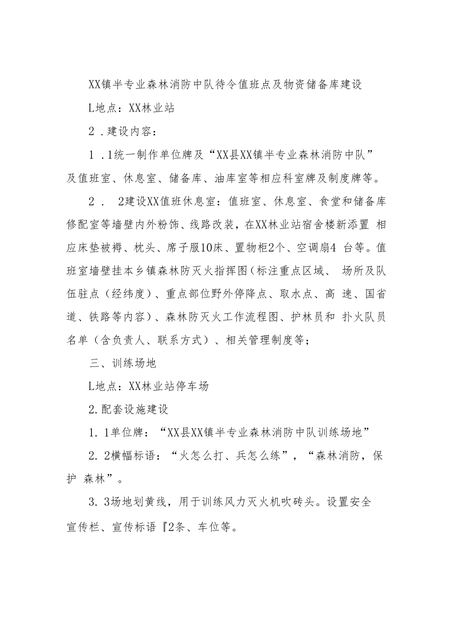 2022年度XX镇半专业森林消防中队建设方案.docx_第2页