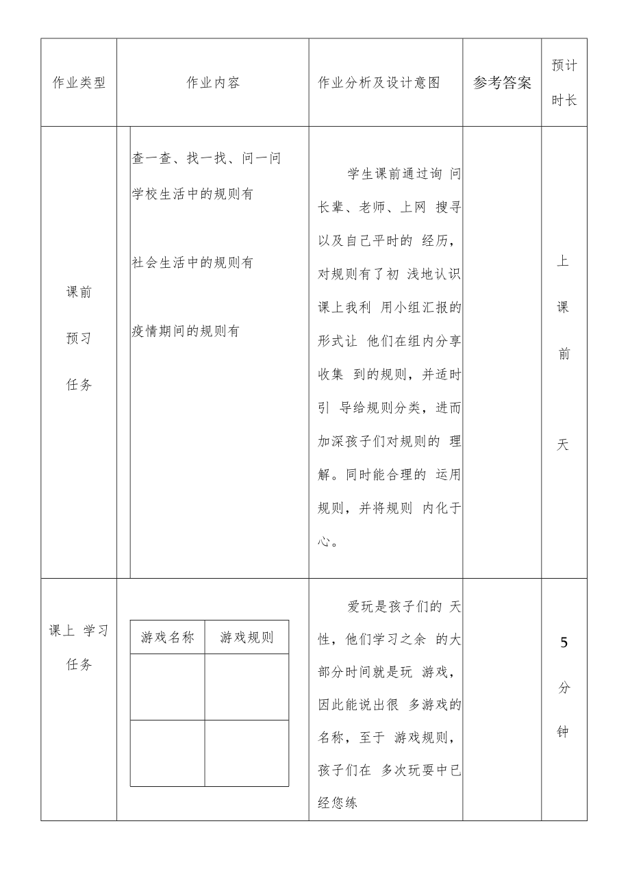 “双减”作业设计——小学道德与法治作业优秀设计案例.docx_第3页