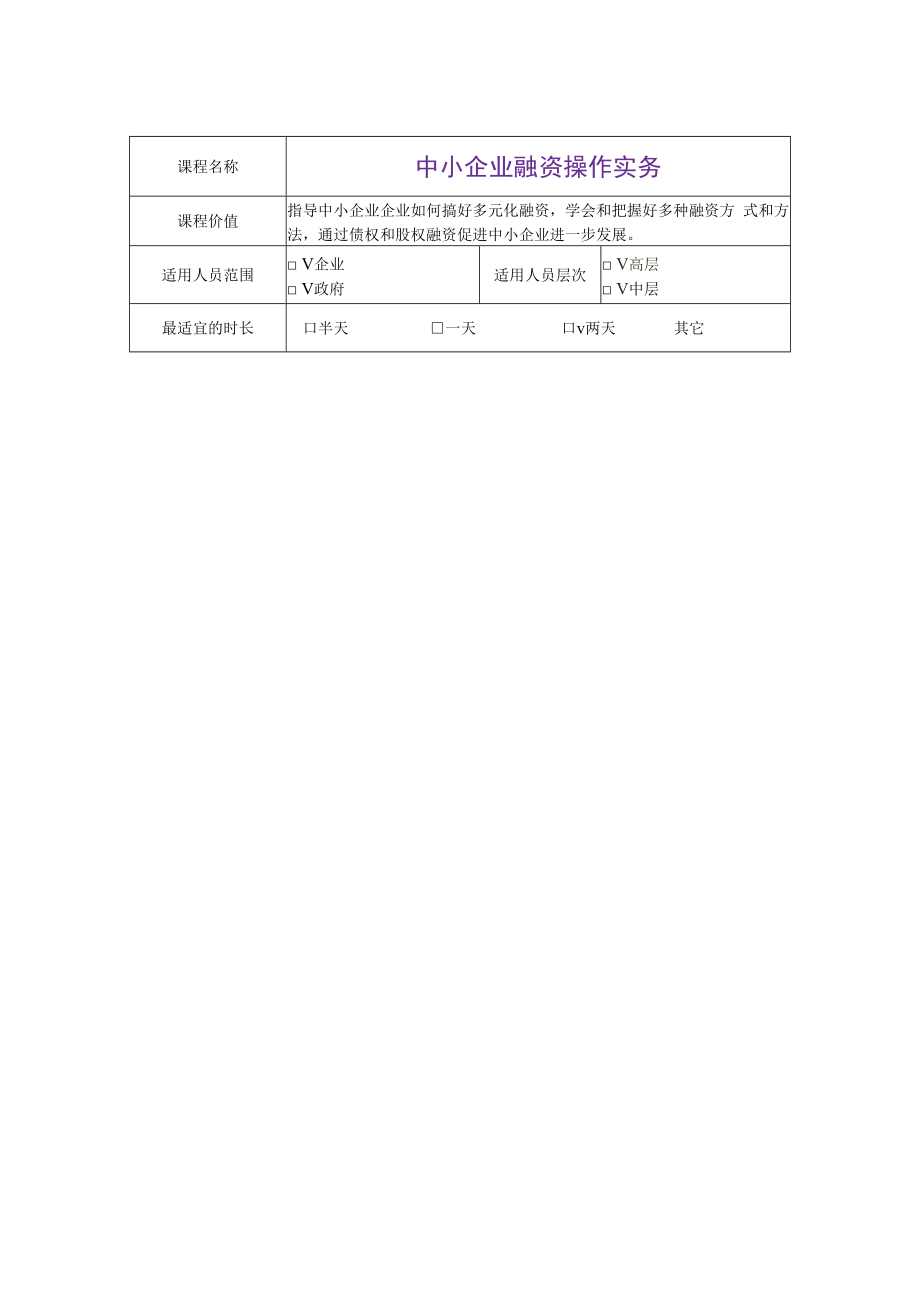 中小企业股份化财务指导运作 .docx_第1页