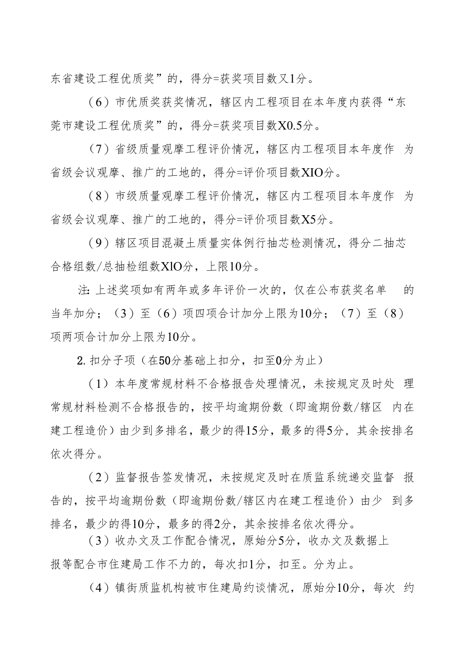 21： 质安科商质安监园区（镇街）住建部门建筑质量安全管理量化评价细则.docx_第3页