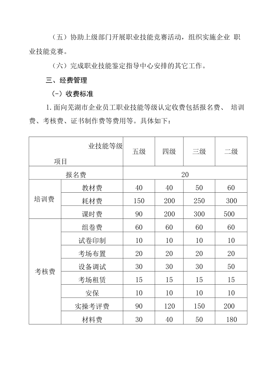 XXXX大学职业技能等级认定工作经费管理暂行办法.docx_第2页