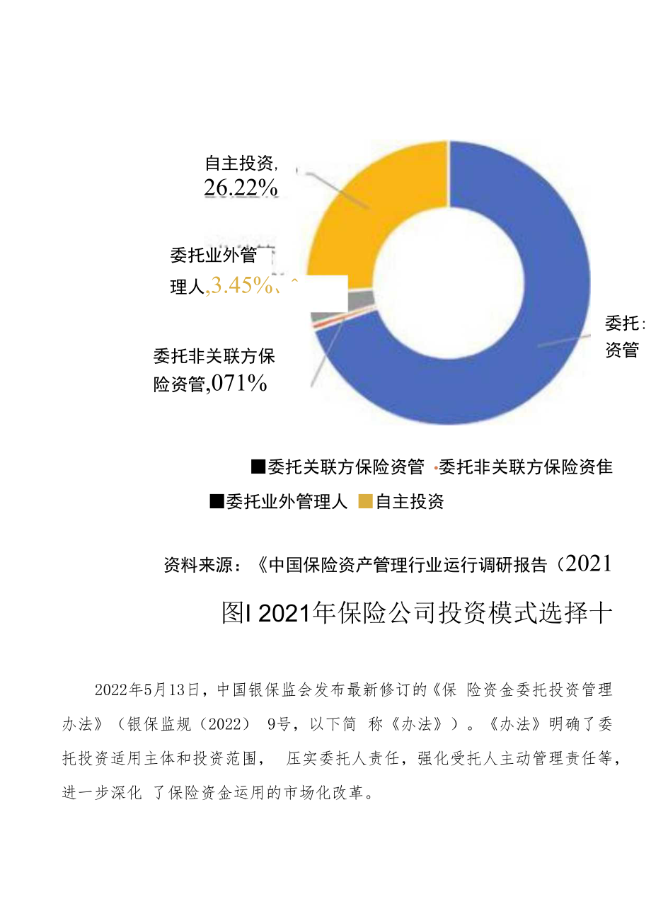 《保险资金委托投资管理办法》对资金运用的影响及应对.docx_第2页