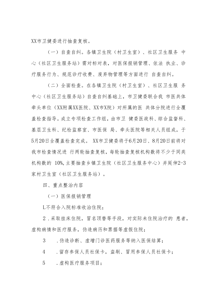 XX市规范基层医疗卫生机构诊疗行为专项整治实施方案.docx_第2页