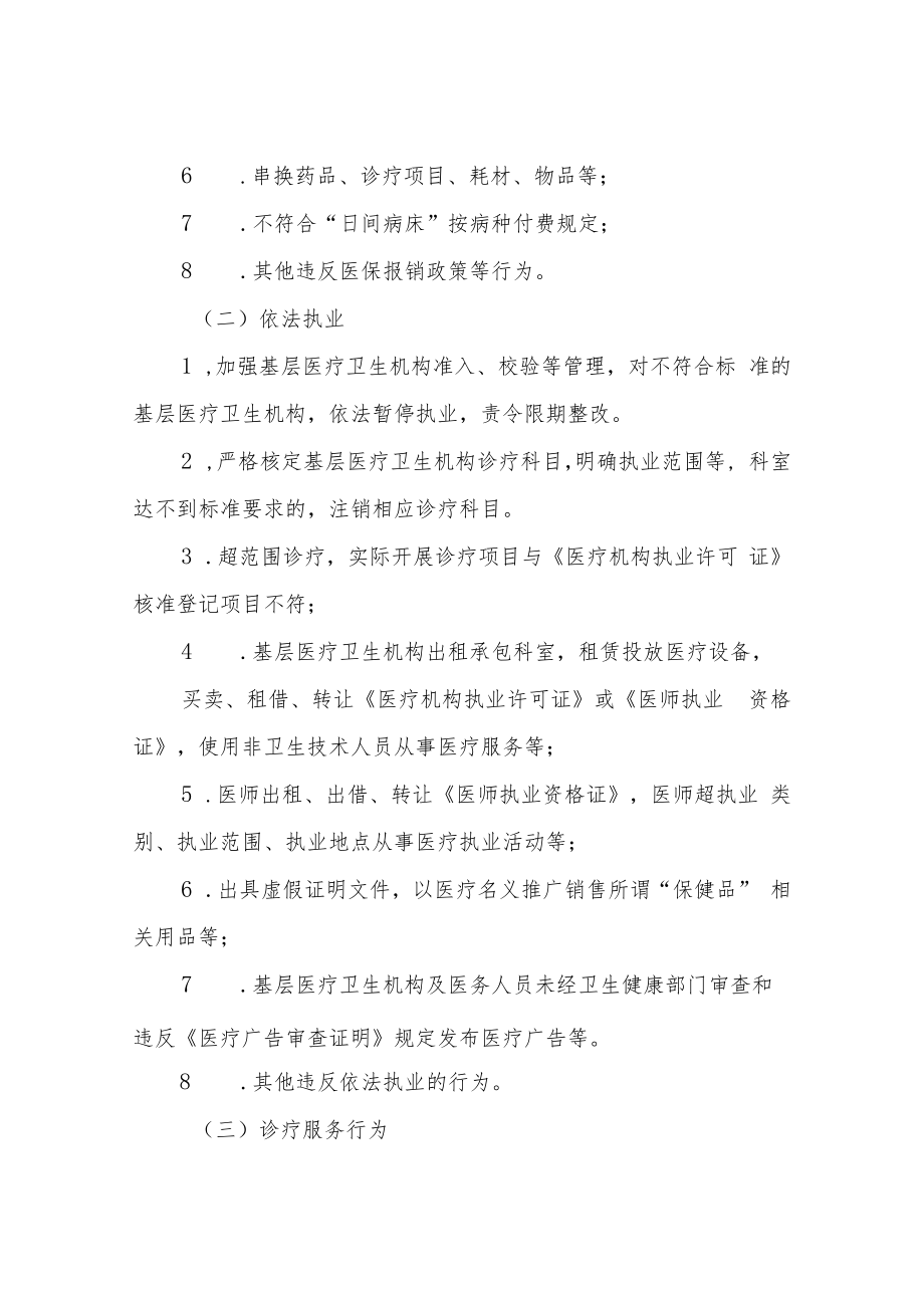 XX市规范基层医疗卫生机构诊疗行为专项整治实施方案.docx_第3页