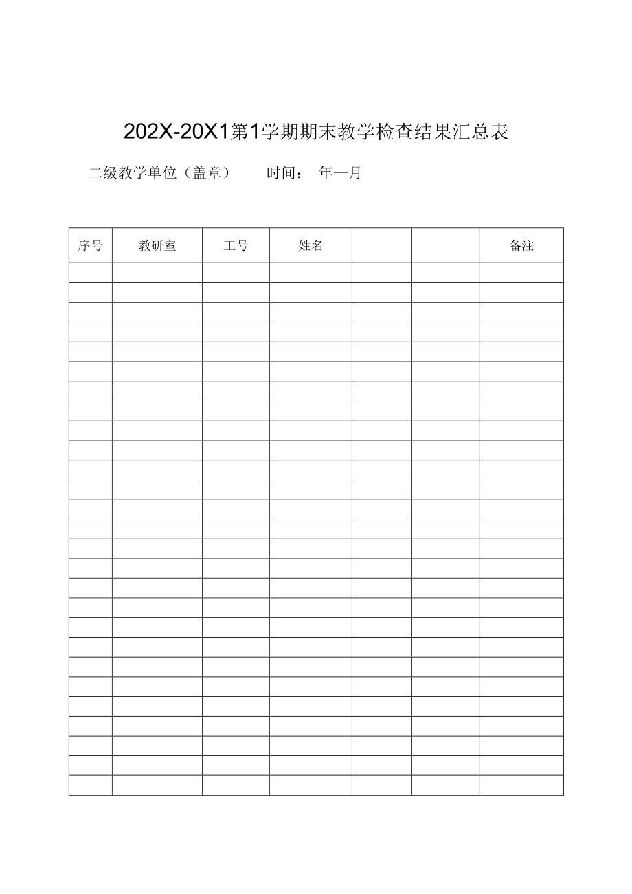 XX工贸职业技术学院关于开展202X-20X1学年度第一学期期末教学检查的通知.docx_第3页