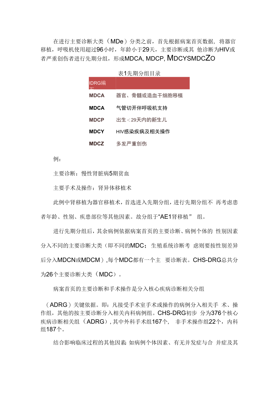 DRG付费下如何保障医疗质量.docx_第2页