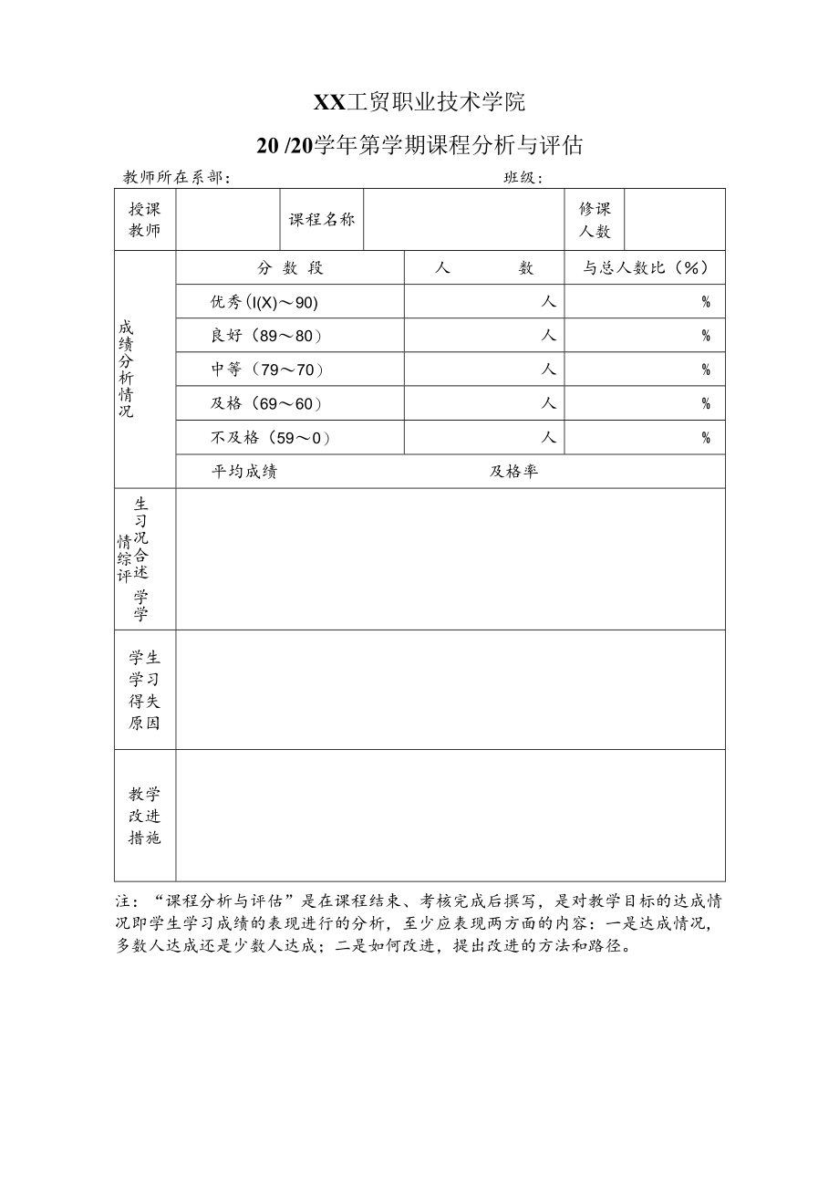 XX工贸职业技术学院X学年第X学期课程分析与评估.docx_第1页