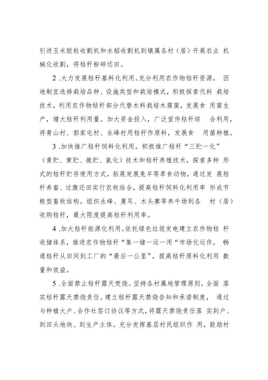 XX镇农作物秸秆综合利用实施方案.docx_第2页