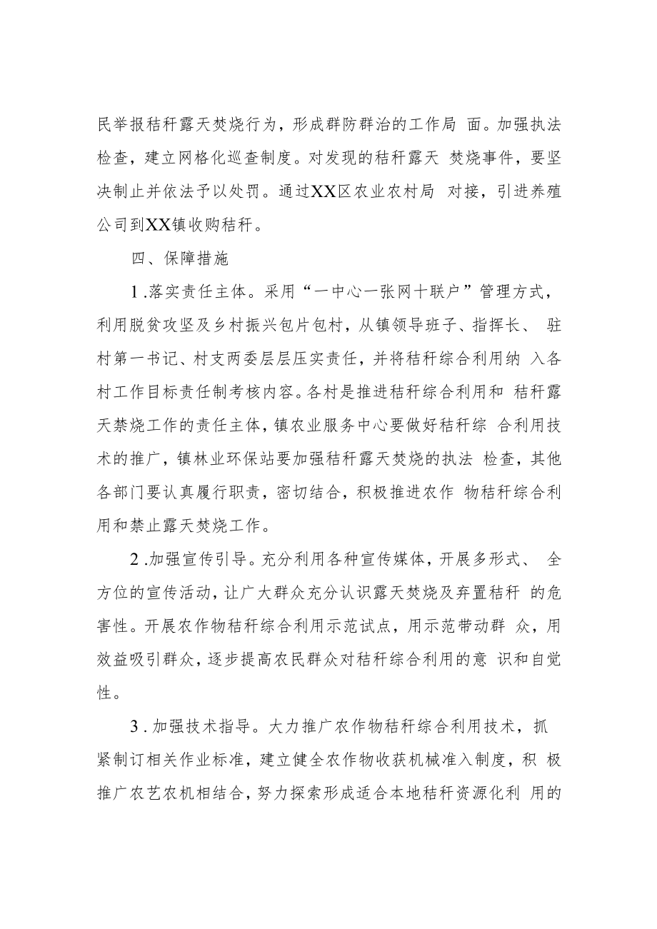 XX镇农作物秸秆综合利用实施方案.docx_第3页