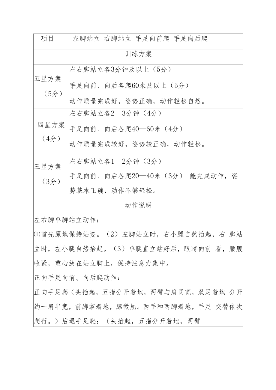 “双减”小学体育与健康作业设计优秀案例.docx_第3页