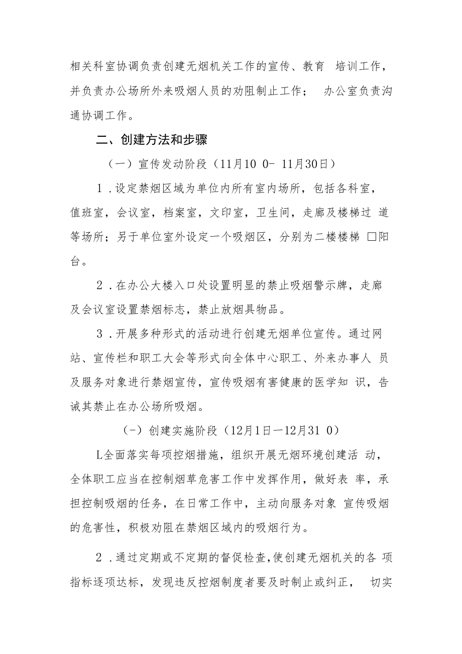 XX县新居民服务中心无烟党政机关建设实施方案.docx_第2页