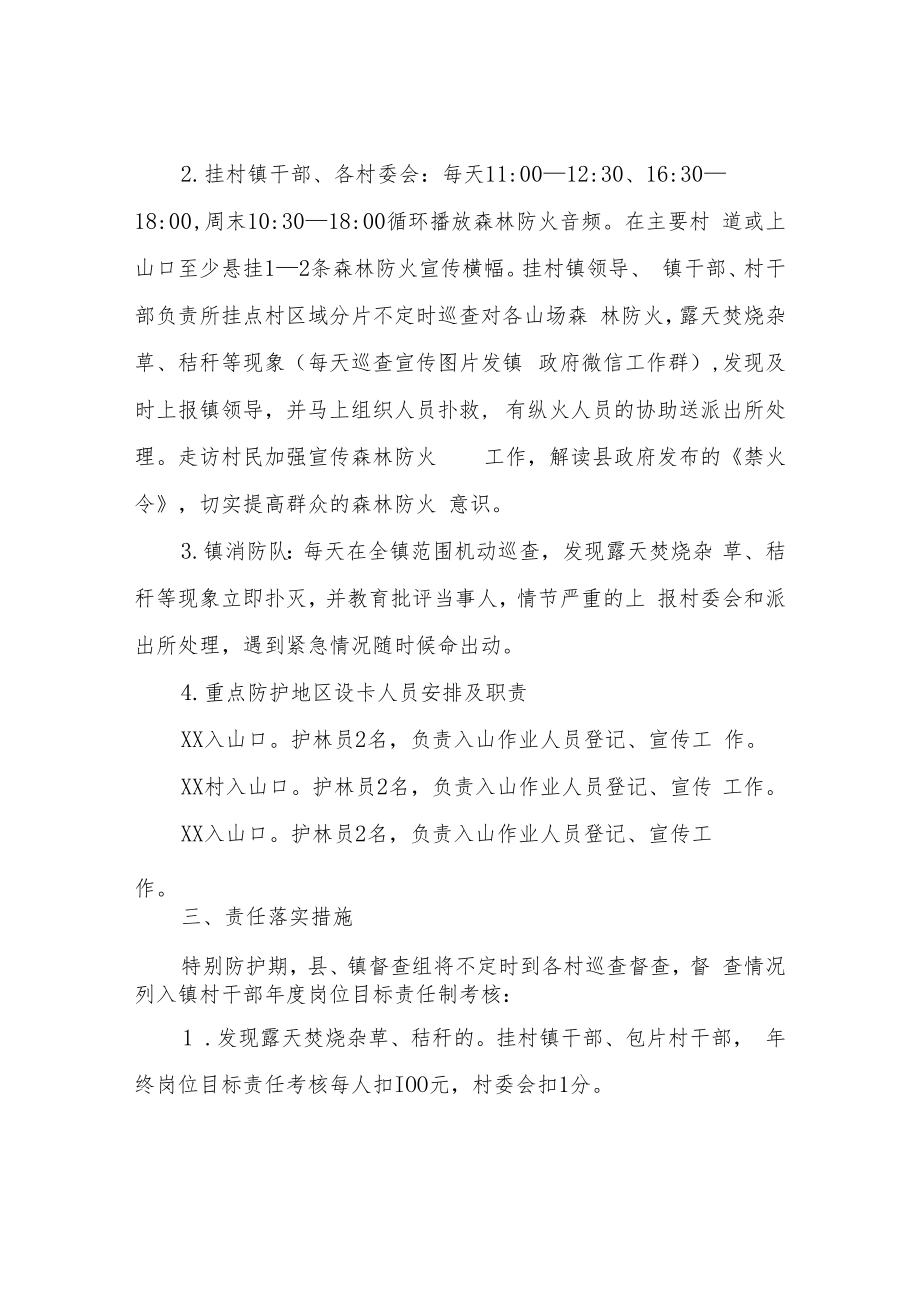 XX镇森林防火督查、巡查方案.docx_第2页