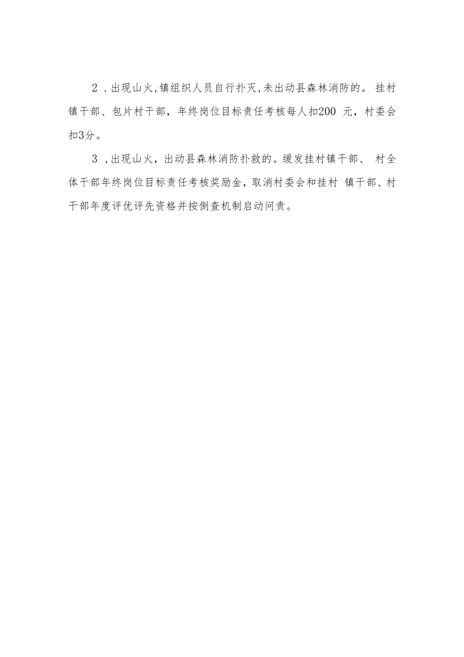 XX镇森林防火督查、巡查方案.docx_第3页