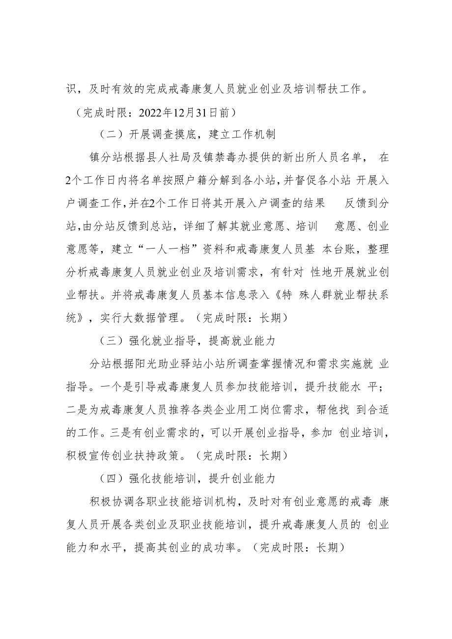 XX镇2022年戒毒康复对象阳光助业工作计划.docx_第2页