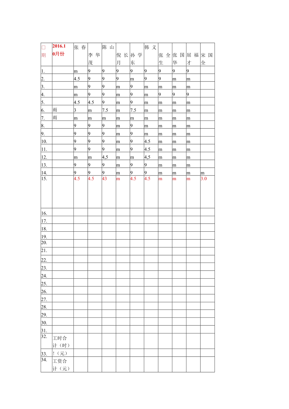 乔朋月2016.10出勤表(5).docx_第1页