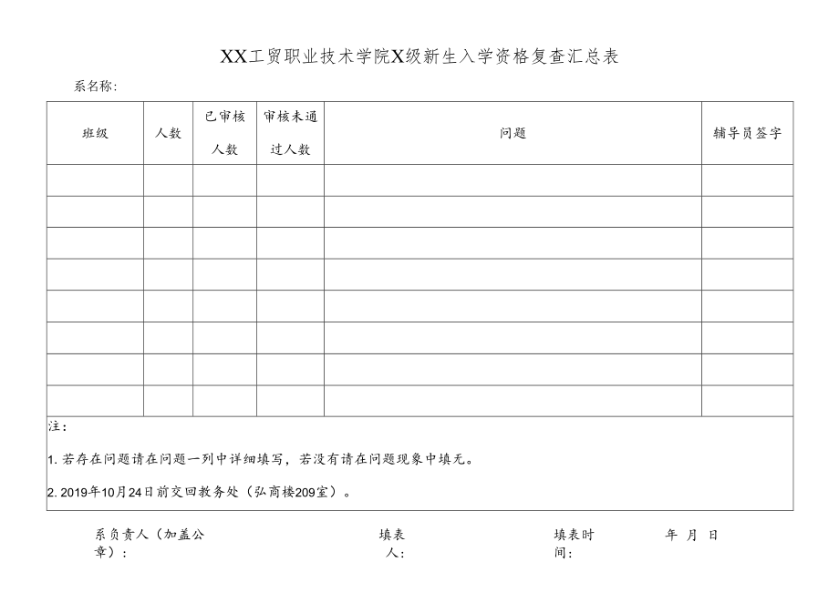 XX工贸职业技术学院X级新生入学资格复查汇总表.docx_第1页