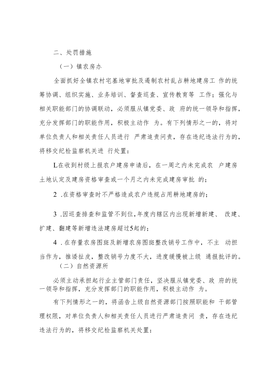 XX镇严禁新增农村乱占耕地建房工作管理制度（试行）.docx_第3页