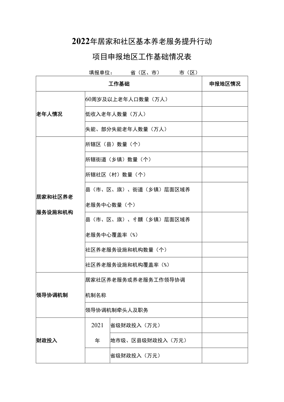 2022年居家和社区基本养老服务提升行动项目申报报告（模板）.docx_第1页